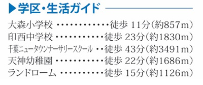 【その他】 | 印西市大森A号棟
