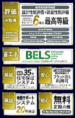 横浜市港北区綱島東５丁目 新築戸建て【仲介手数料無料】のその他