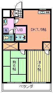 グリーンパークタニグチⅡの間取り