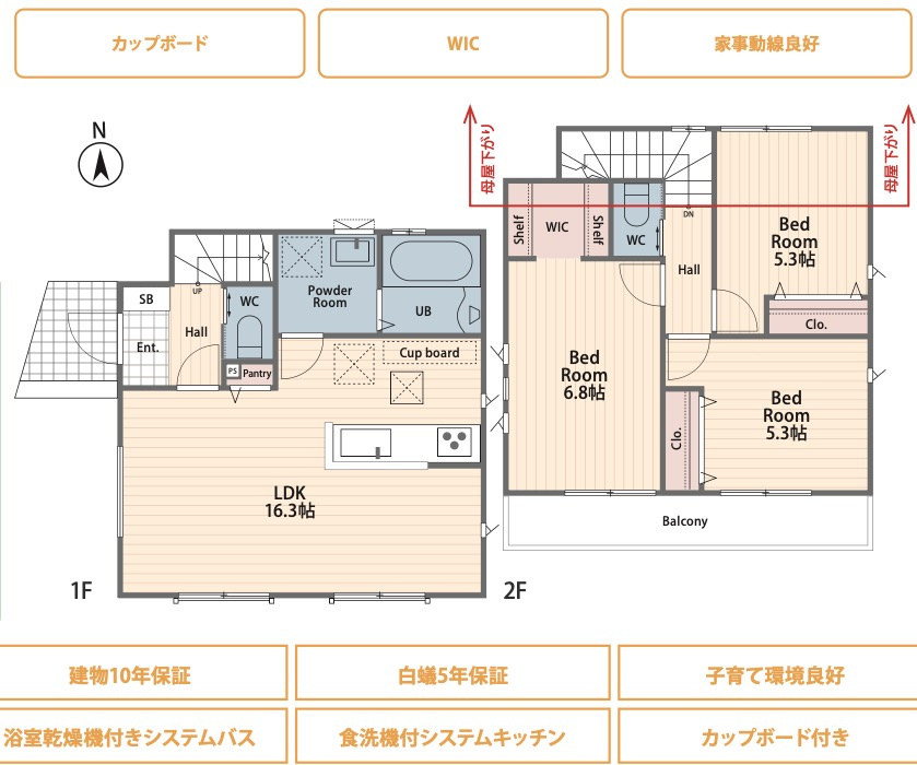 横浜市青葉区大場町 新築戸建て【仲介手数料無料】カースペース2台|仲介手数料無料！お気軽にお問合せくださいinfo@kenone.co.jp /08070587312
