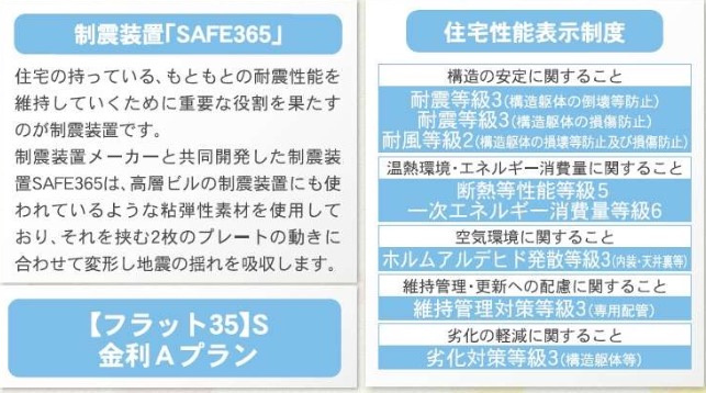  | 横浜市瀬谷区橋戸3丁目　新築戸建【仲介手数料無料】カースペース3台 | 仲介手数料無料！お問合せ下さい/080-7058-7312 
