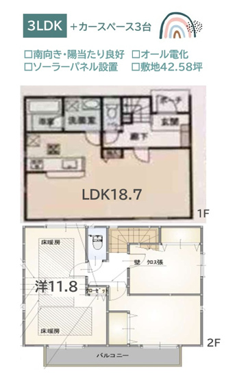 【間取り】 | 水廻り集中設計で家事効率上がる、住み心地も快適なお住まいです♪　　
家計管理が一本化できる「オール電化」住宅◎