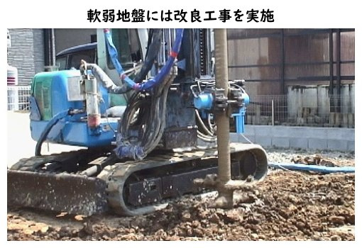 碧南市岬町の構造・工法・仕様|軟弱地盤には改良工事を実施します
