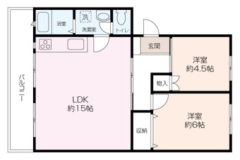 2LDKタイプのお部屋になります♪