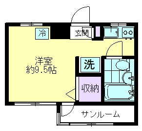 錦町ハイツの間取り