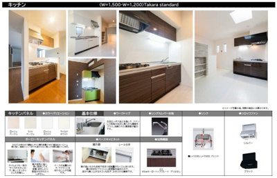 【キッチン】 | Velo SOTOYAMA【名古屋市賃貸・オートロック】