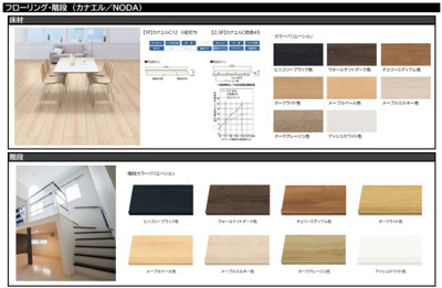 【居間・リビング】 | Velo SOTOYAMA【名古屋市賃貸・オートロック】