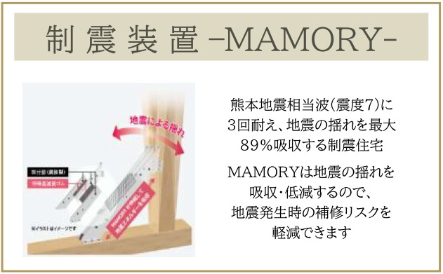 中野区若宮1丁目 全2棟 A号棟の構造・工法・仕様|制振装置【MAMORY】搭載
地震に強い家