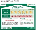 【省エネ性能ラベル】 | セレスティア下丸子
