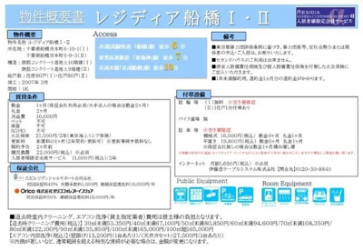  | レジディア船橋Ⅰ・Ⅱ