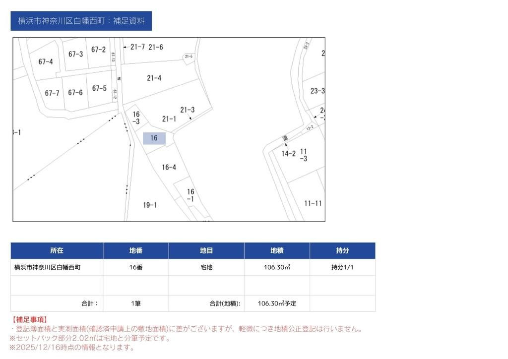 横浜市神奈川区白幡西町の区画図
