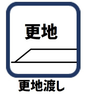 【その他】 | 高槻市寿町３丁目