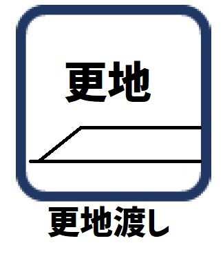 【その他】 | 高槻市寿町３丁目
