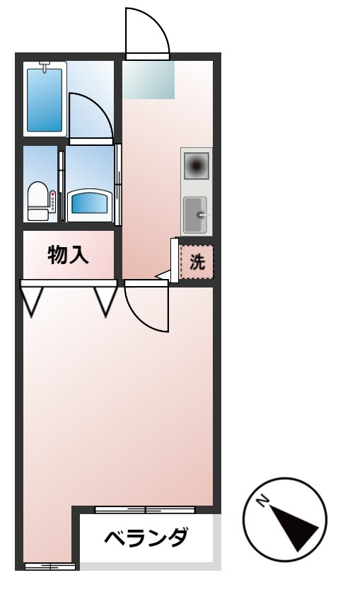 ヴィラ・フローレンス