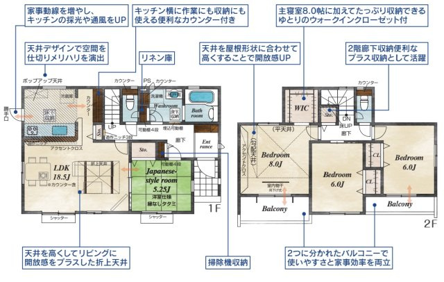 【間取り】 | 高崎市箕郷町上芝　新築住宅 | 暖かな日差しが差し込む南向きの4LDK+WIC！
折り上げ天井のある明るく開放的なLDK