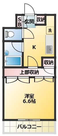 アビタシオン根岸Ⅲ