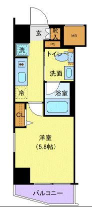 ログ横浜駅東