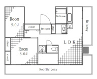 三愛千石ビルの画像