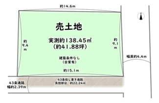 【土地図】 | 右京区梅津中倉町　建築条件なし