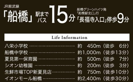 【周辺】 | 船橋市夏見６丁目２４－１期
