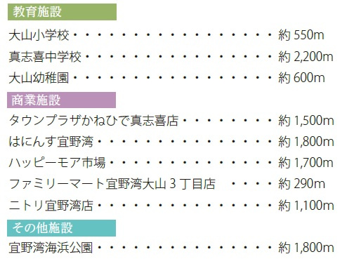 宜野湾市大山（全2棟）ラスト2号棟の周辺|周辺♪