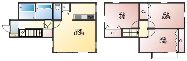 ＦＥＬＩＺ　ＫＵＧＯＵの画像