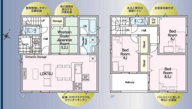【Cradle Garden】　栃木市薗部町　第１３　全1邸