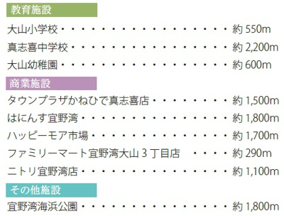 【周辺】 | 宜野湾市大山（全2棟）1号棟 | 周辺♪