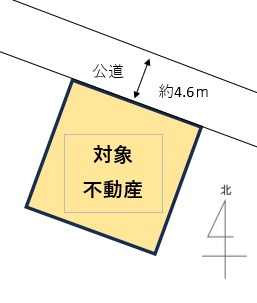 安佐北区口田５丁目