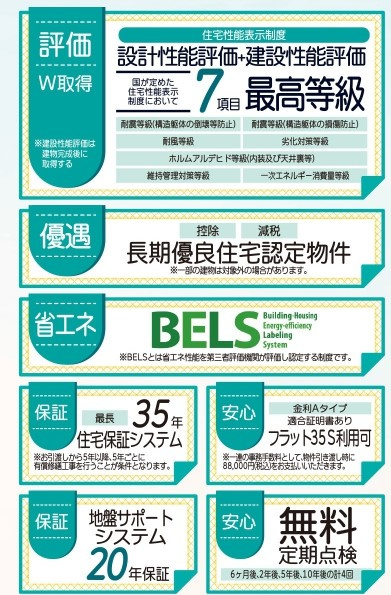 紫波町中島字前郷のその他