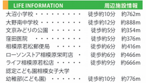【エントランス】 | 【仲介手数料０円】相模原市南区若松6丁目　新築一戸建て　全3棟 | 【仲介手数料０円】相模原市南区若松6丁目　新築一戸建て　全3棟