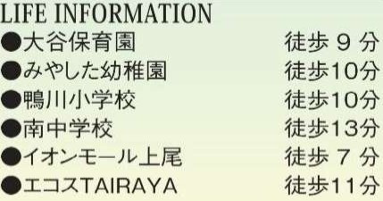 【区画図】 | 第7上尾西宮下