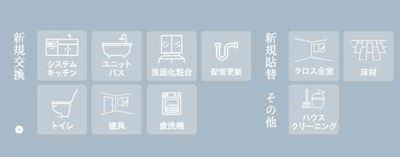 【その他】 | ヴィザージュ海老名　７階3LDKリフォーム済み