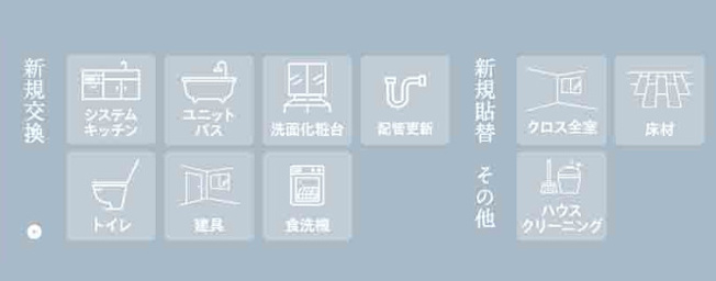 【その他】 | ヴィザージュ海老名　７階3LDKリフォーム済み