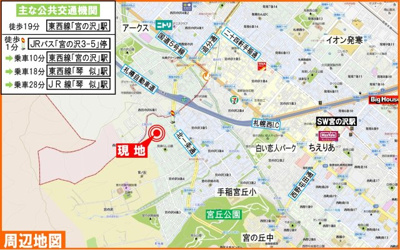 【地図】 | パーソナルヒルズ宮の沢ファーストステージ | バス停徒歩１分・北１条通や高速I.Cも近くアクセス便利♪