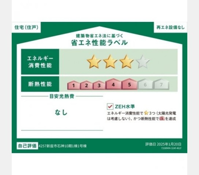 【省エネ性能ラベル】 | Kolet新座石神 | 省エネ性能ラベル