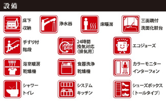 【構造・工法・仕様】 | 【仲介手数料無料！！】府中市朝日町1丁目　新築戸建て（全4棟）1号棟　7199万円