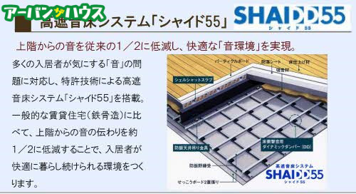クレストヴェールⅦの周辺