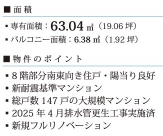 横浜市西区平沼１丁目の中古マンション|仲介手数料無料！お問合せ下さい/080-7058-7312 