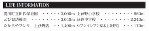 【仲介手数料０円】厚木市上荻野2期　新築一戸建てのその他|【仲介手数料０円】厚木市上荻野2期　新築一戸建て