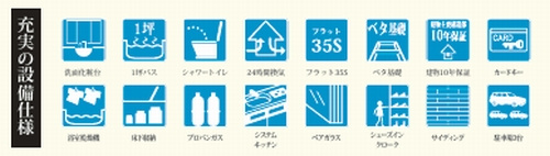 【仲介手数料０円】伊勢原市岡崎2期　新築一戸建てのその他|【仲介手数料０円】伊勢原市岡崎2期　新築一戸建て