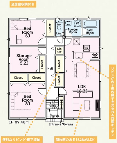高崎市吉井町下長根第3（全4棟）4号棟