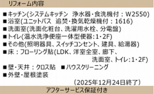 【その他】 | 【仲介手数料０円】座間市入谷東2丁目　中古一戸建て | 座間市入谷東2丁目　中古一戸建て