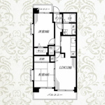 Ｍ　Ｈａｒｖｅｓｔ　Ｒｉｄｇｅの画像