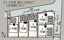 佐糠町二丁目 新築一戸建て