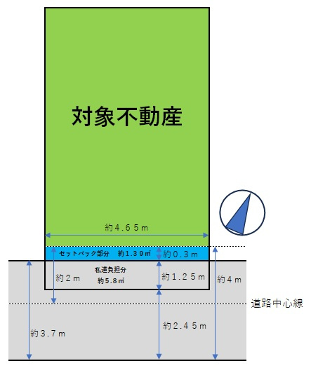 近江堂1丁目　売り土地（古家付き）の土地図