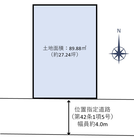 【区画図】