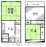 池尻エーワンハウスの画像