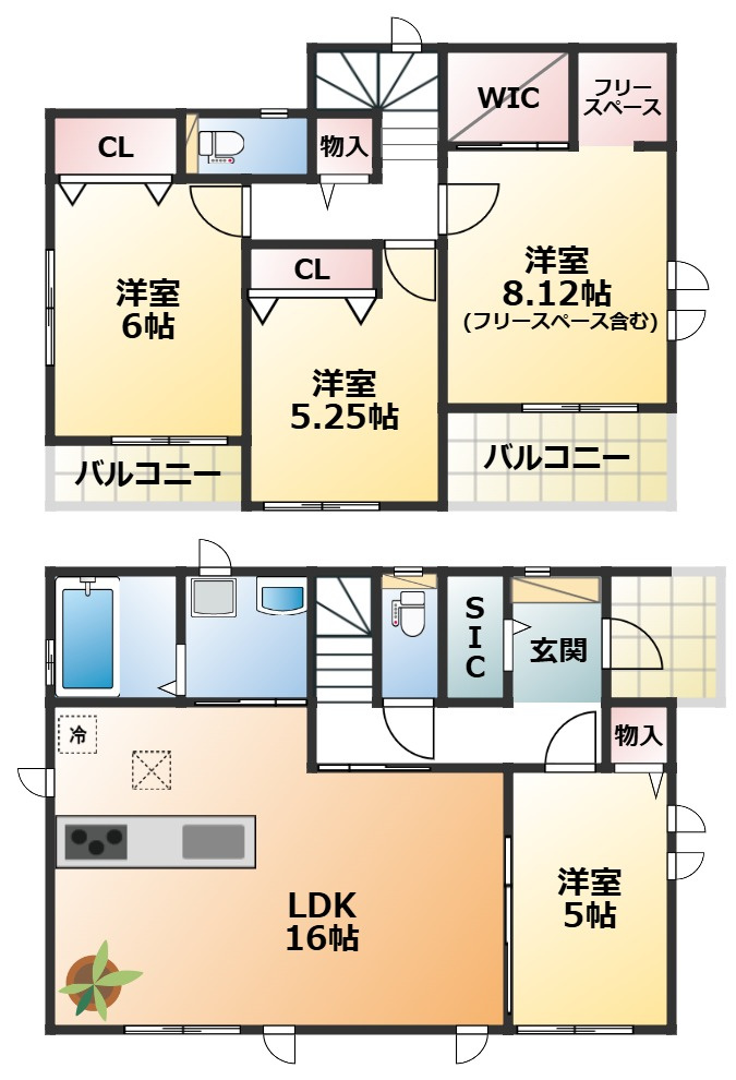 ハートフルタウン宇都宮市白沢町2061番の間取り|南向きで陽当たりの良い間取りです