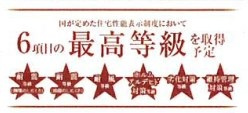 島田市金谷泉町／　新築戸建のその他